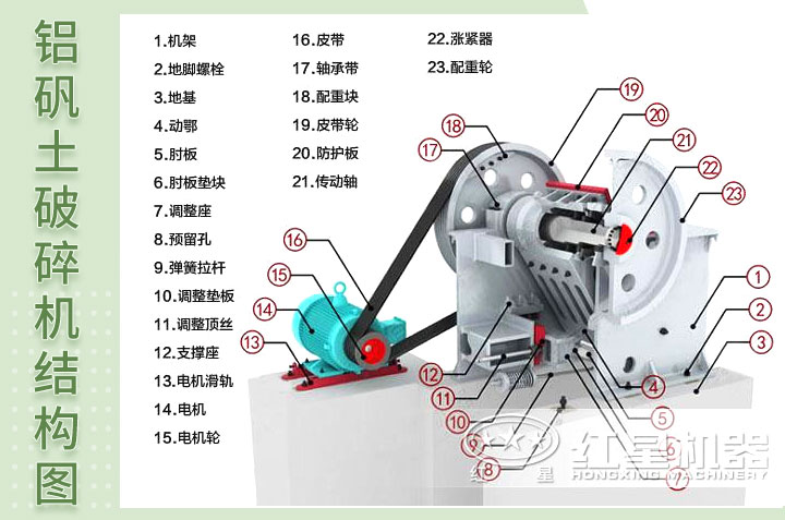 破碎機結構