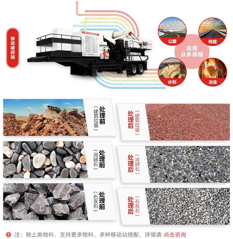 車載移動建筑垃圾粉碎機應用范圍